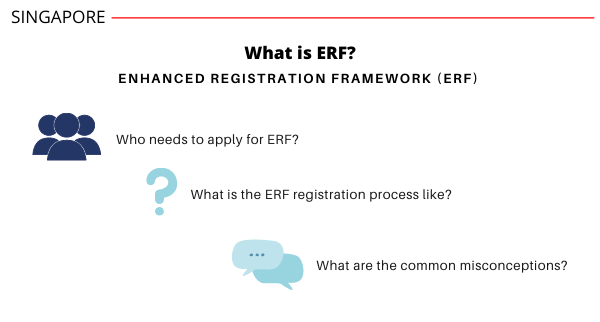How do I start a private school in Singapore? Is ERF that complicated?