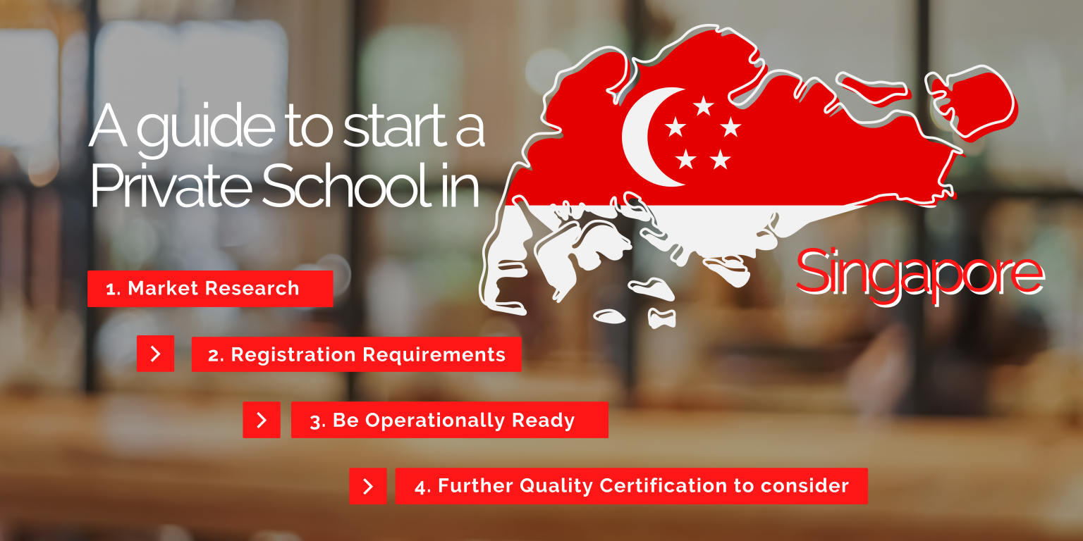 The Secret to Successfully Start Private School in Singapore Eduvalue